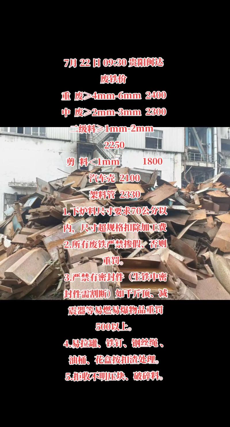贵阳废铁价格表行情