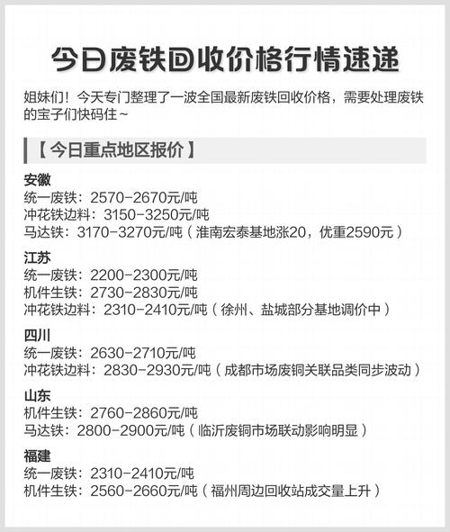 高价废铁回收价格表