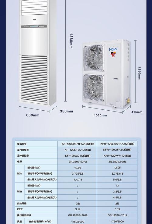 海尔5p柜机电源灯闪2下故障