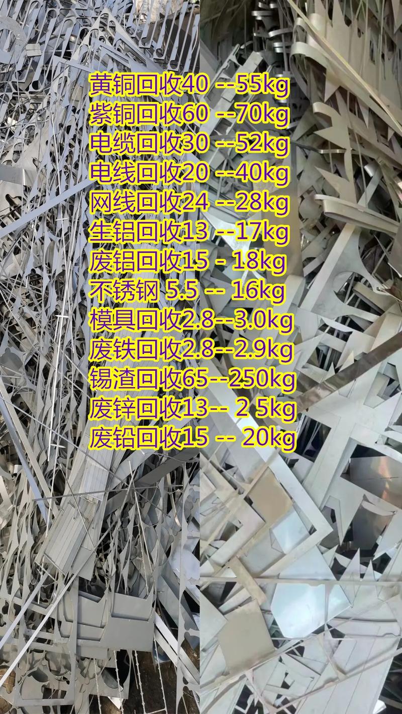 广州市废铁最新行情