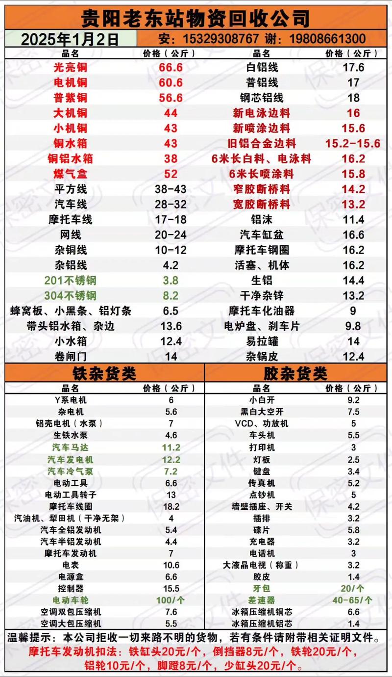 深圳废铁回收多少钱