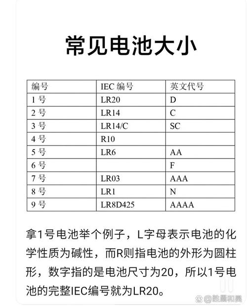 电池的毫安时是什么意思