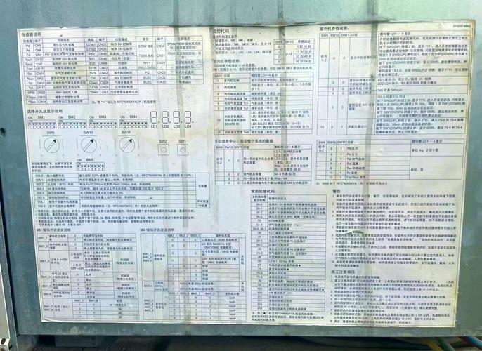 海尔中央空调故障e5解决方法