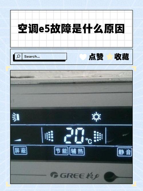 移动式空调显示e5是什么故障