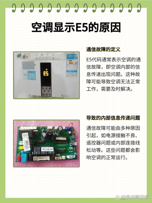 移动式空调显示e5是什么故障