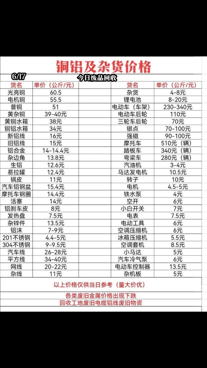 废铁报价表打印格式