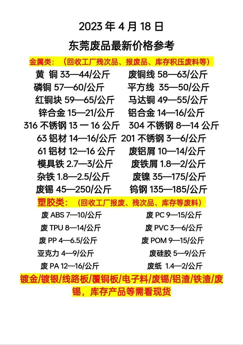 福建废铁回收价格表