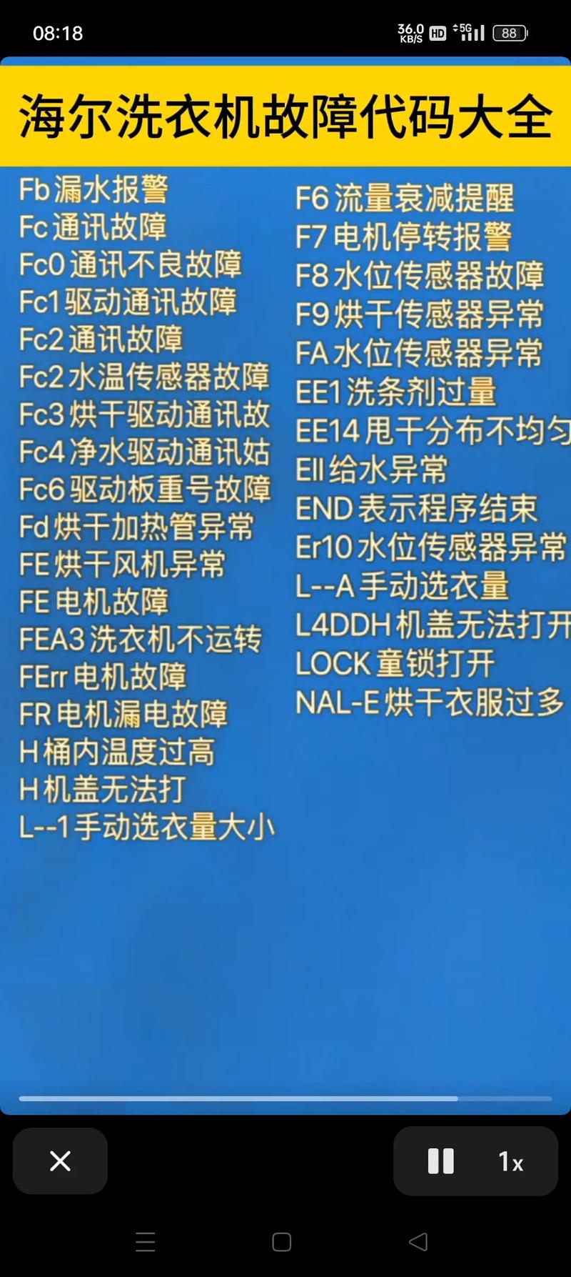 海尔滚筒洗衣机L1故障是什么