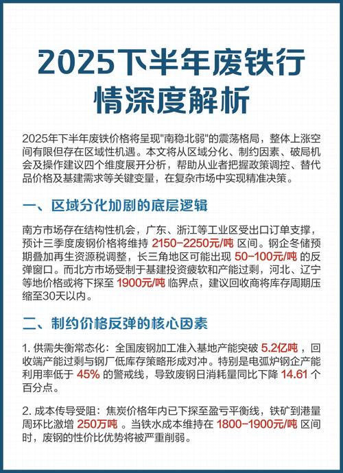 山东省废铁最近行情