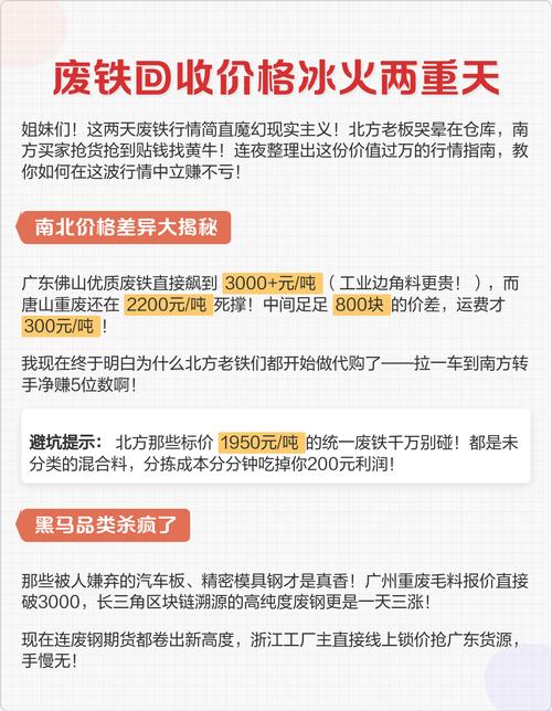 浙江省废铁多少价格