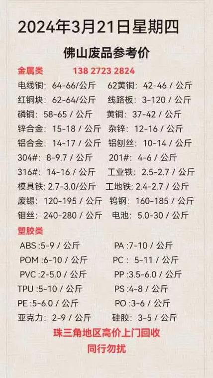 废铁废铜价格看哪里