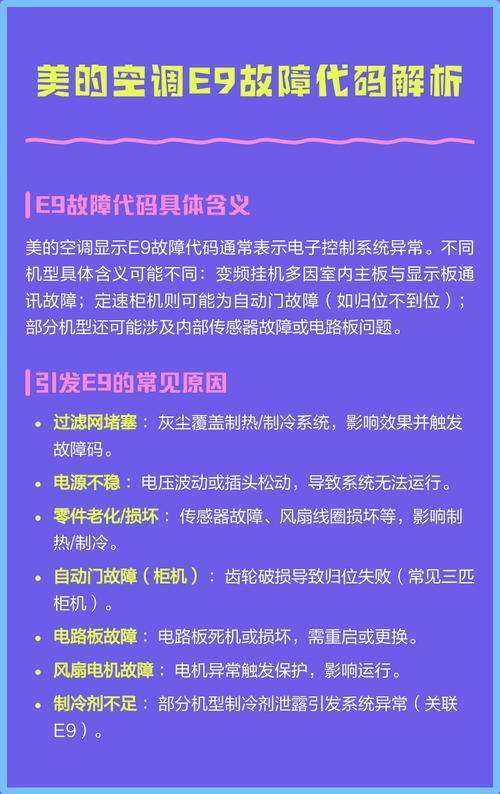 美的嵌入式空调e9是什么故障