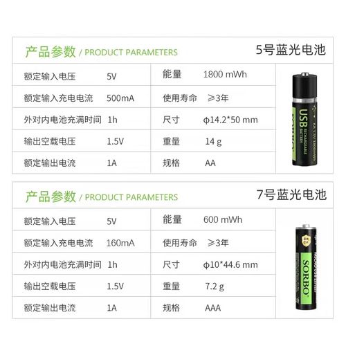 硕而博usb电池怎么样