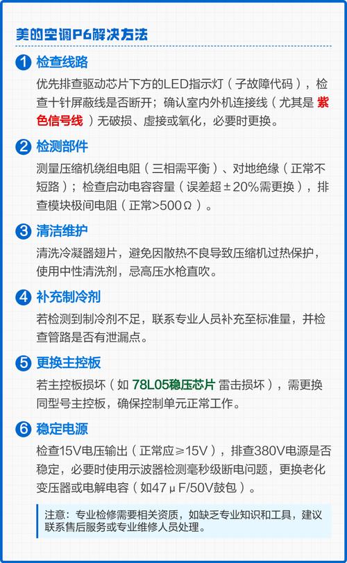 美的五匹柜机p6是什么故障码