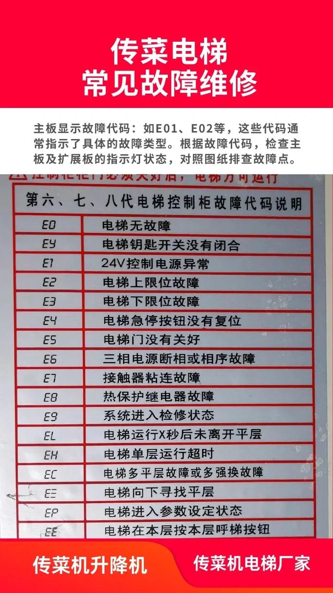 三菱hope-1电梯e6故障