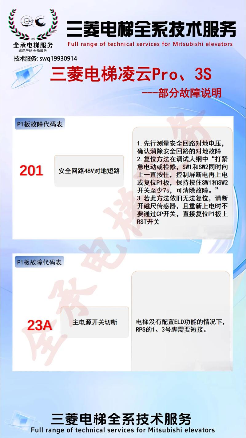 三菱hope-1电梯e6故障