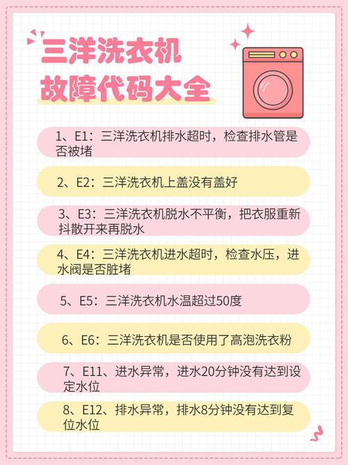 三羊洗衣机e13故障怎么处理