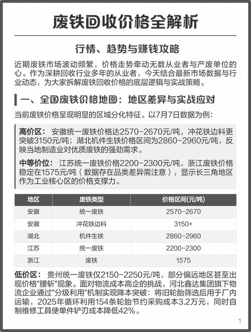 近期废铁的市场行情