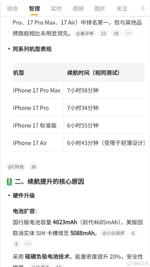 苹果笔记本电池续航时间