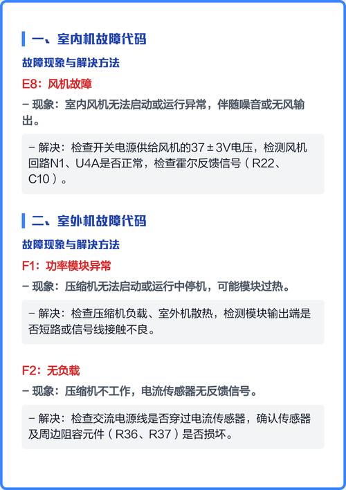 海尔变频多联空调供电故障E1