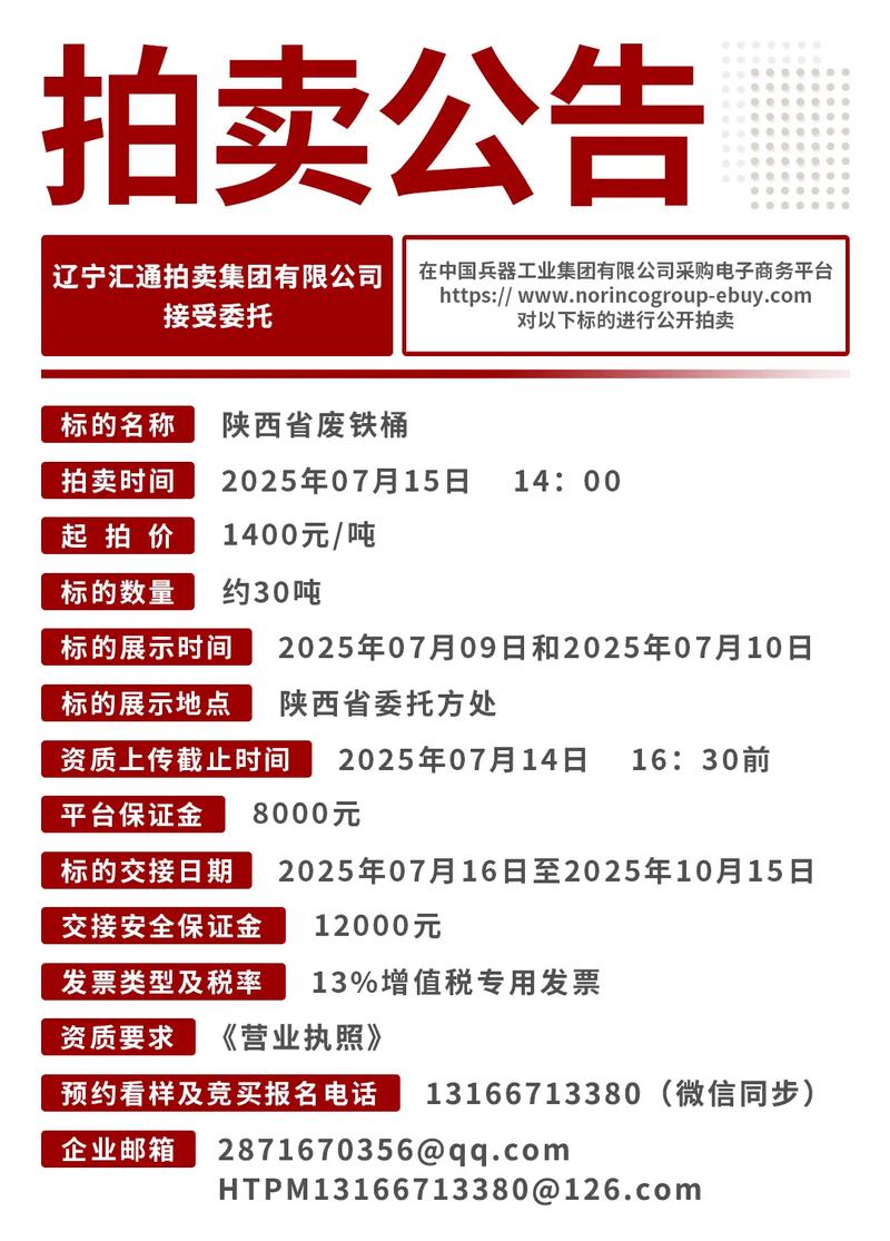 今日陕西废铁价格表