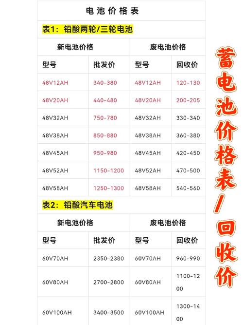 酷派5109电池多少钱