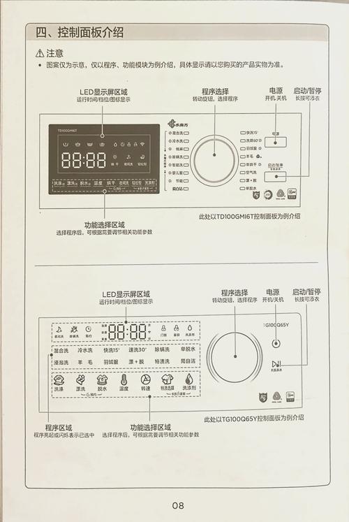 奥克斯洗衣机e9故障处理图解