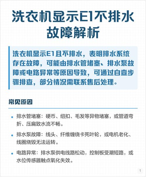 荣事达洗衣机e1故障处理图解