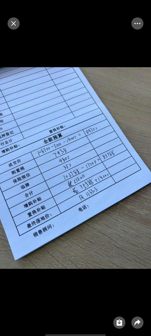 辽宁省今日废铁价格