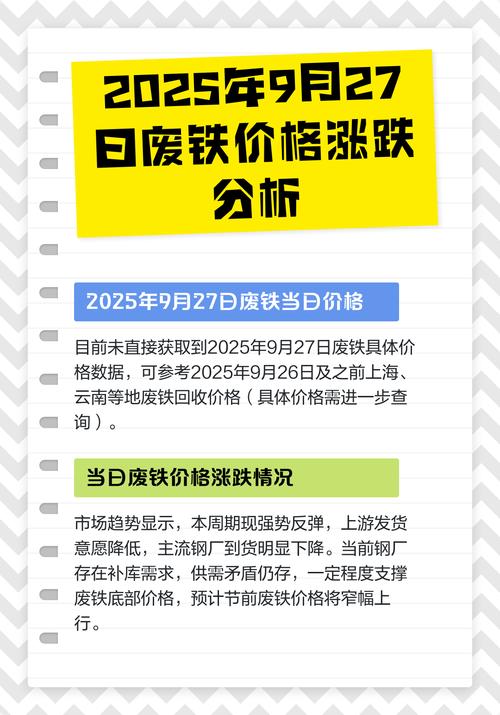 郑州废铁价格今日价