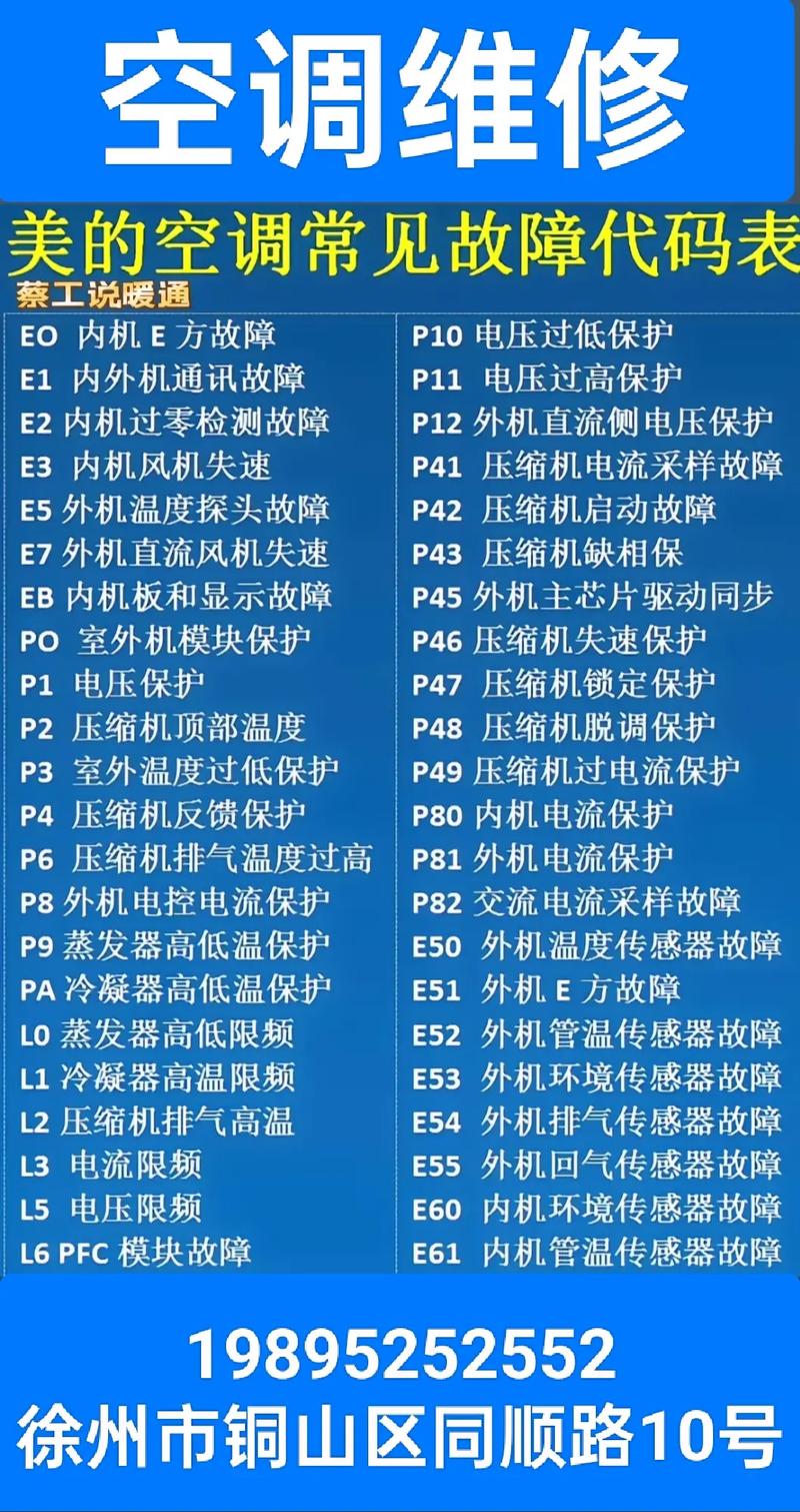 美的水冷柜式空调p0故障代码