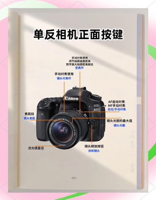 佳能80d怎么验证电池