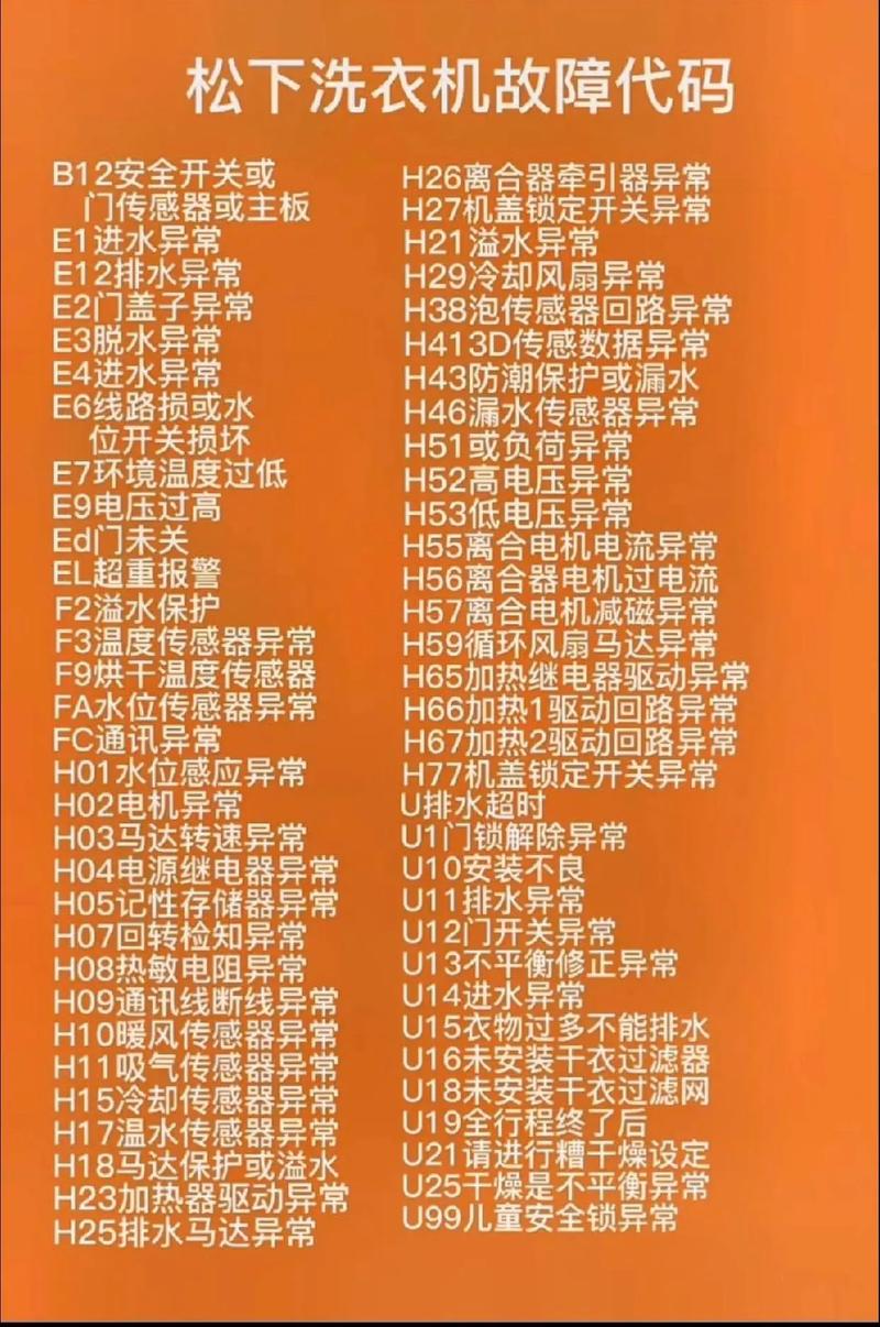 博世洗衣机e67故障排除视频