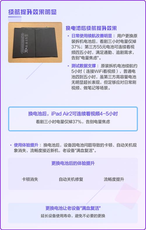 ipad换块电池多少钱