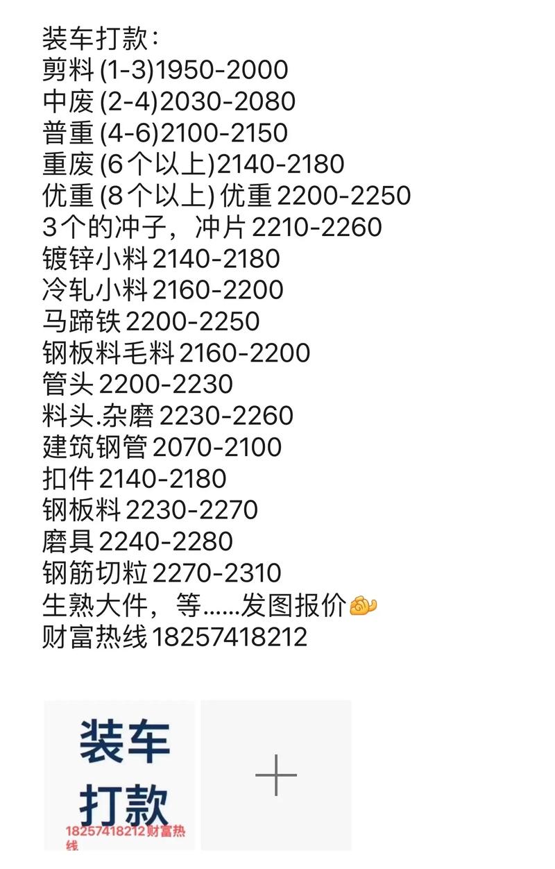 现在市场废铁的价格