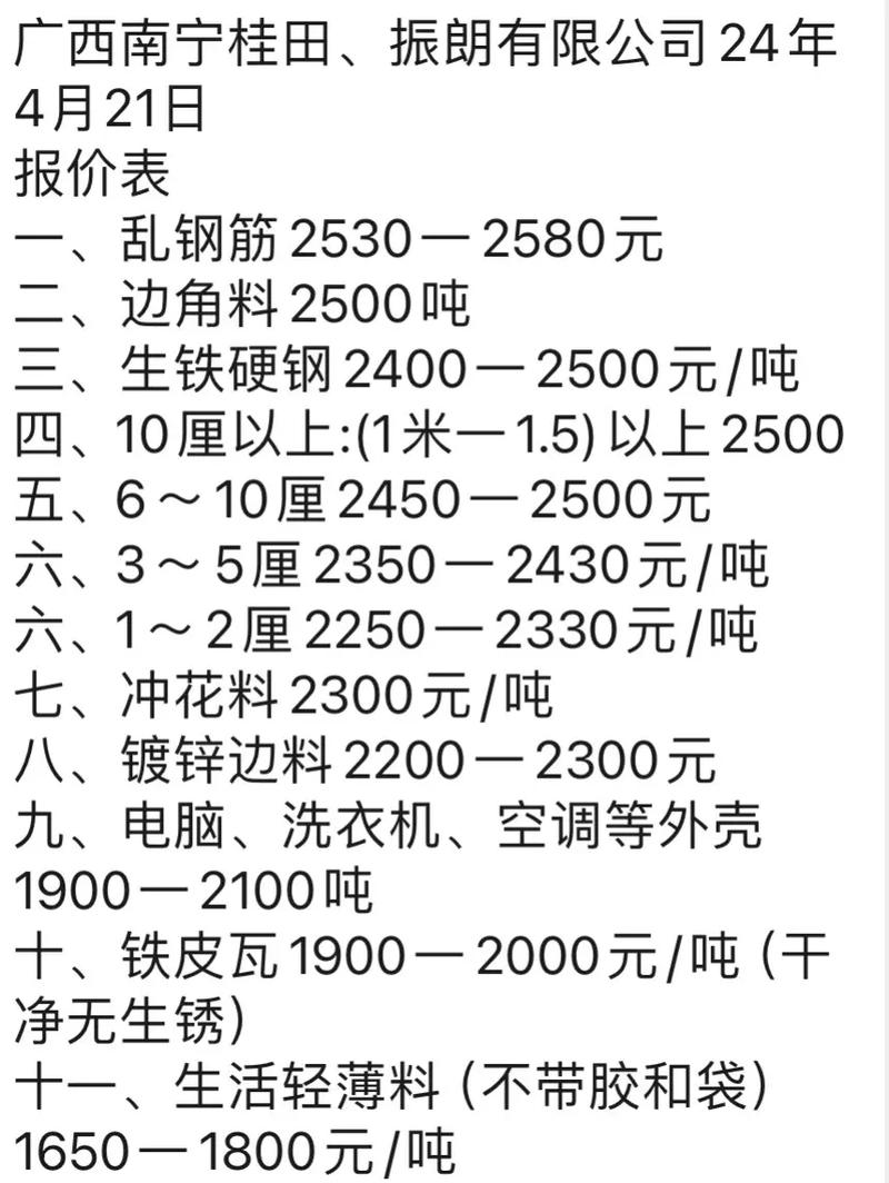 现在杭州废铁的价格