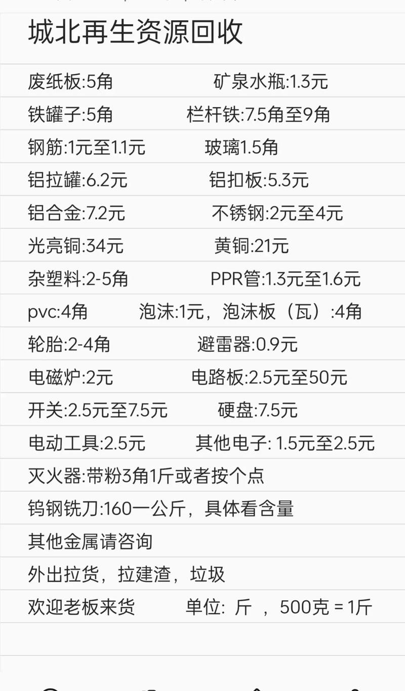 天津回收废铁的价格