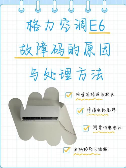 格力35变频空调故障代码e6