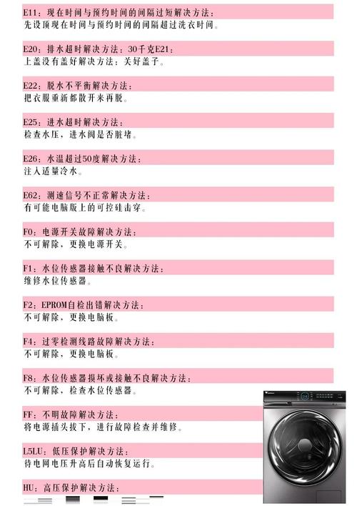 小天鹅滚筒e61故障解决方法