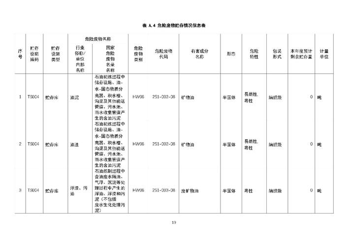 国家对废铁怎么安排
