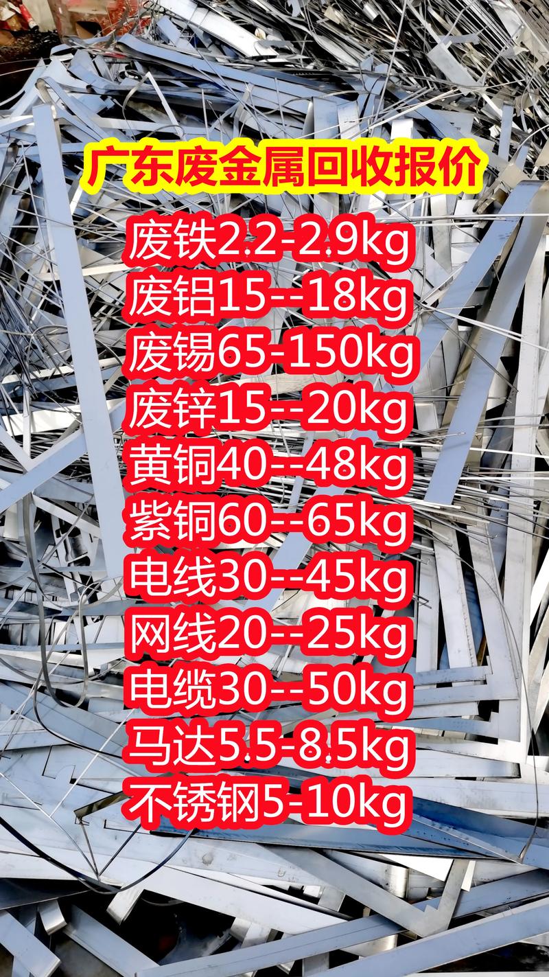 北京废铁条回收价格