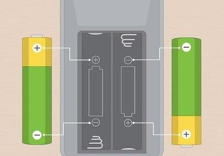 波导D10怎么安装电池