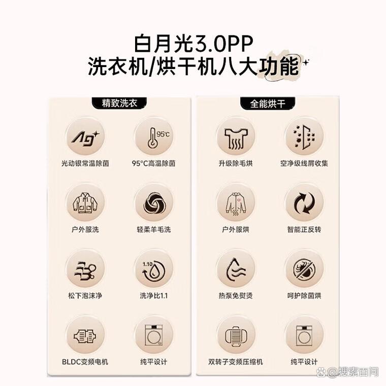 松下洗衣机烘干故障代码h80