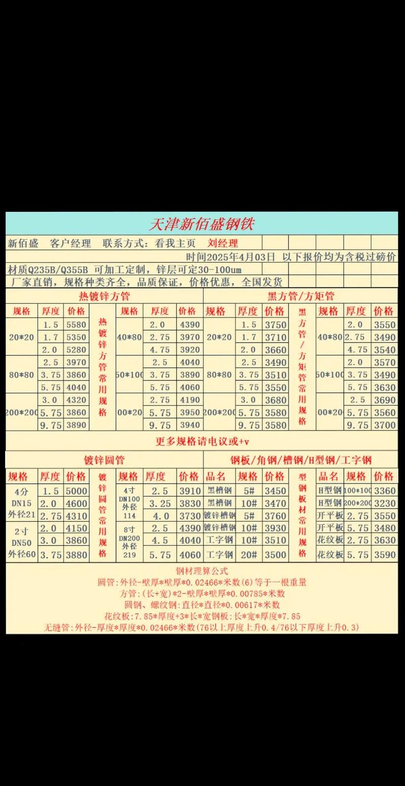 广西金城江废铁价钱