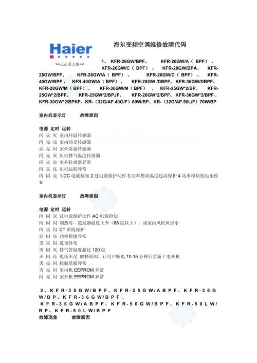 海尔变频空调f6故障怎么解决