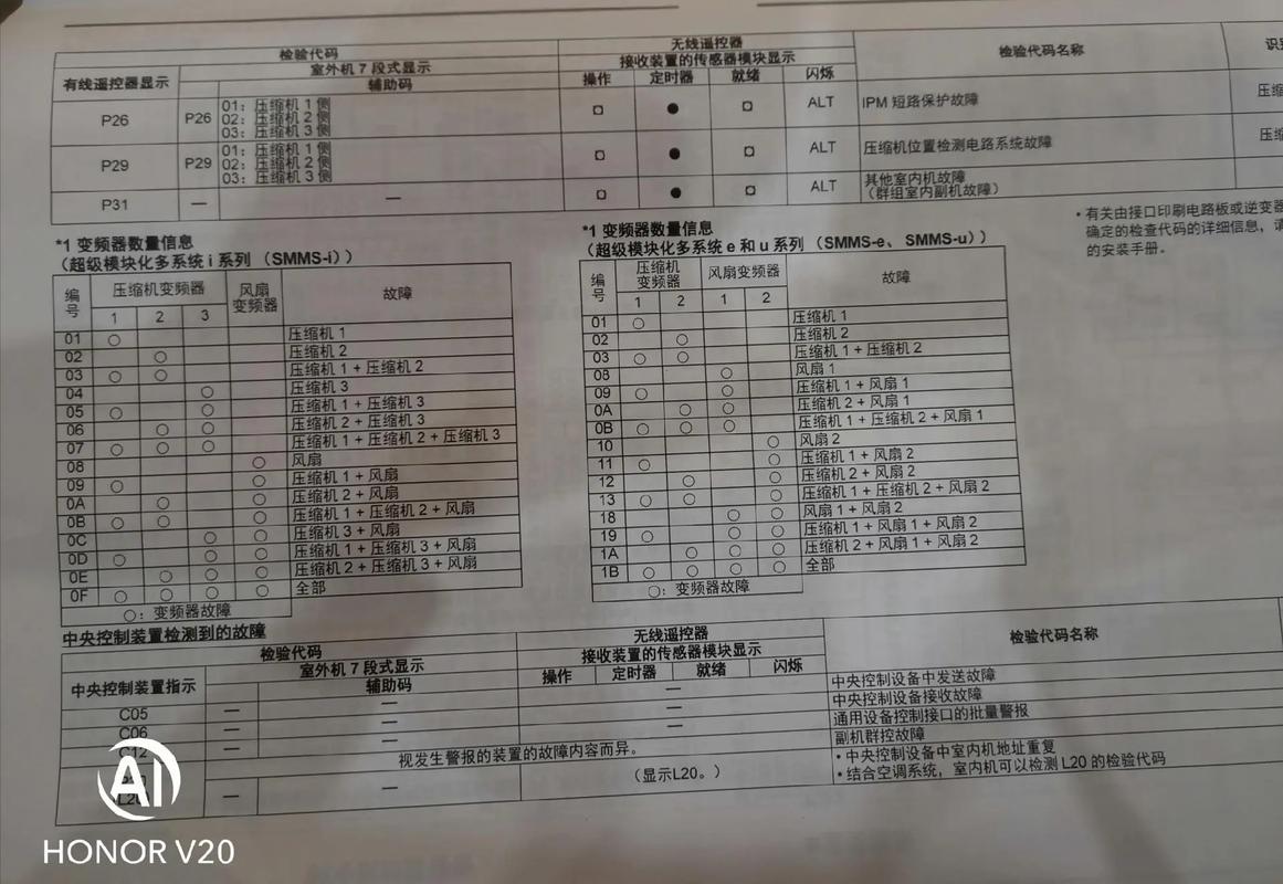 东芝滚筒洗衣机故障代码e23