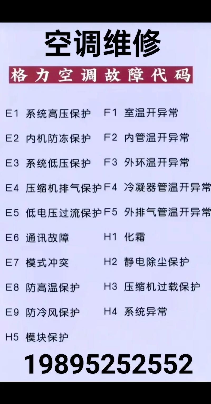 格力空调120机f5故障代码