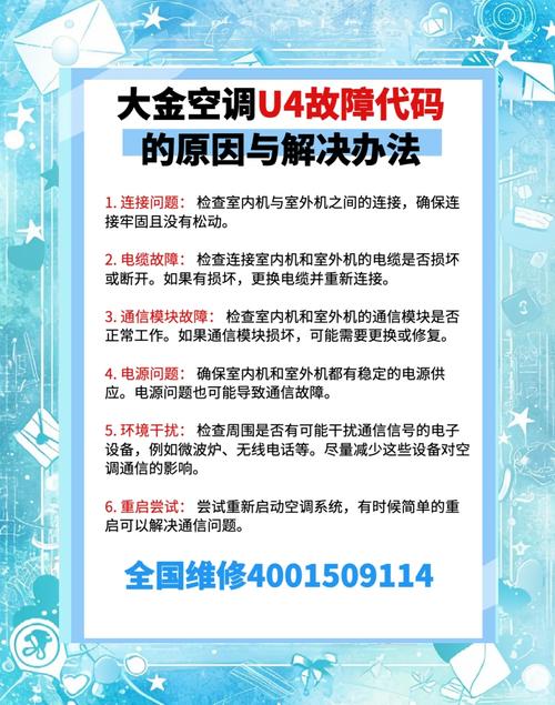 大金5匹柜机显示U1什么故障
