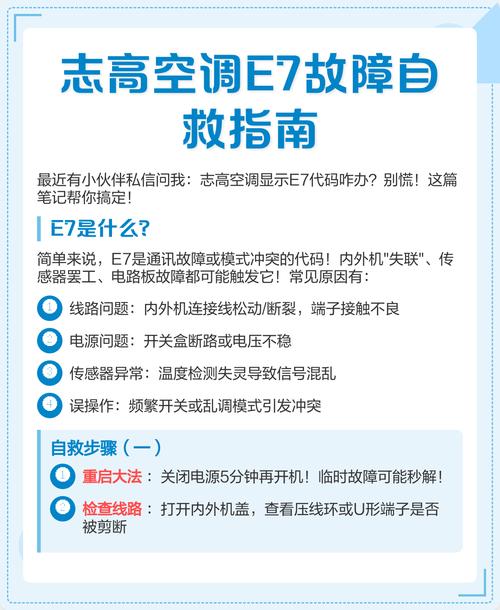 志高1p空调各种故障排除方法