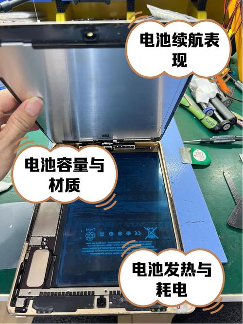 ipad迷你电池多少钱